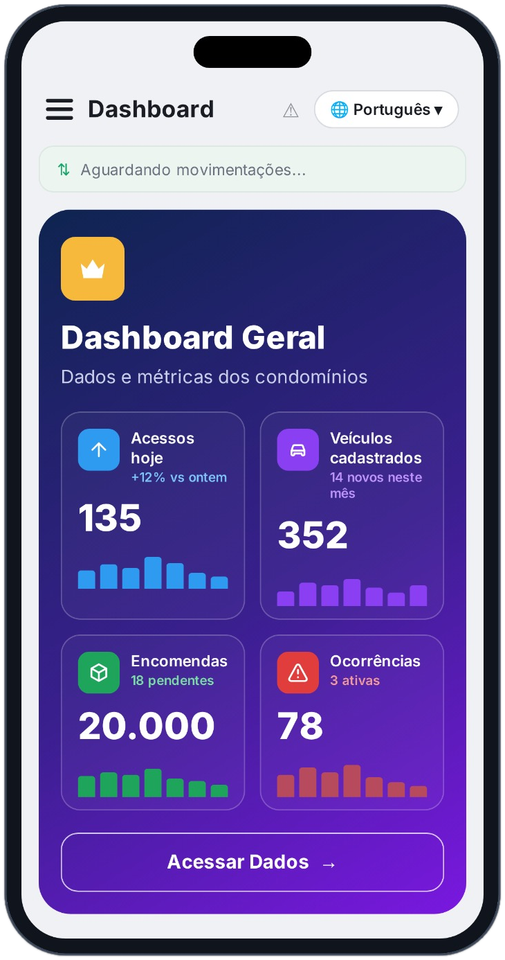 Mockup do aplicativo do síndico VN3Condo em um iPhone